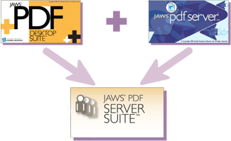 Jaws PDF Server Suite diagram