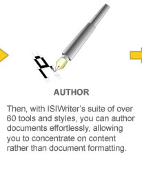 Author. Then, with ISIWriter's suite of over 60 tools and styles, you can author documents effortlessly, allowing you to concentrate on content rather than document formatting.